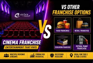 Eylex Cinema Franchise